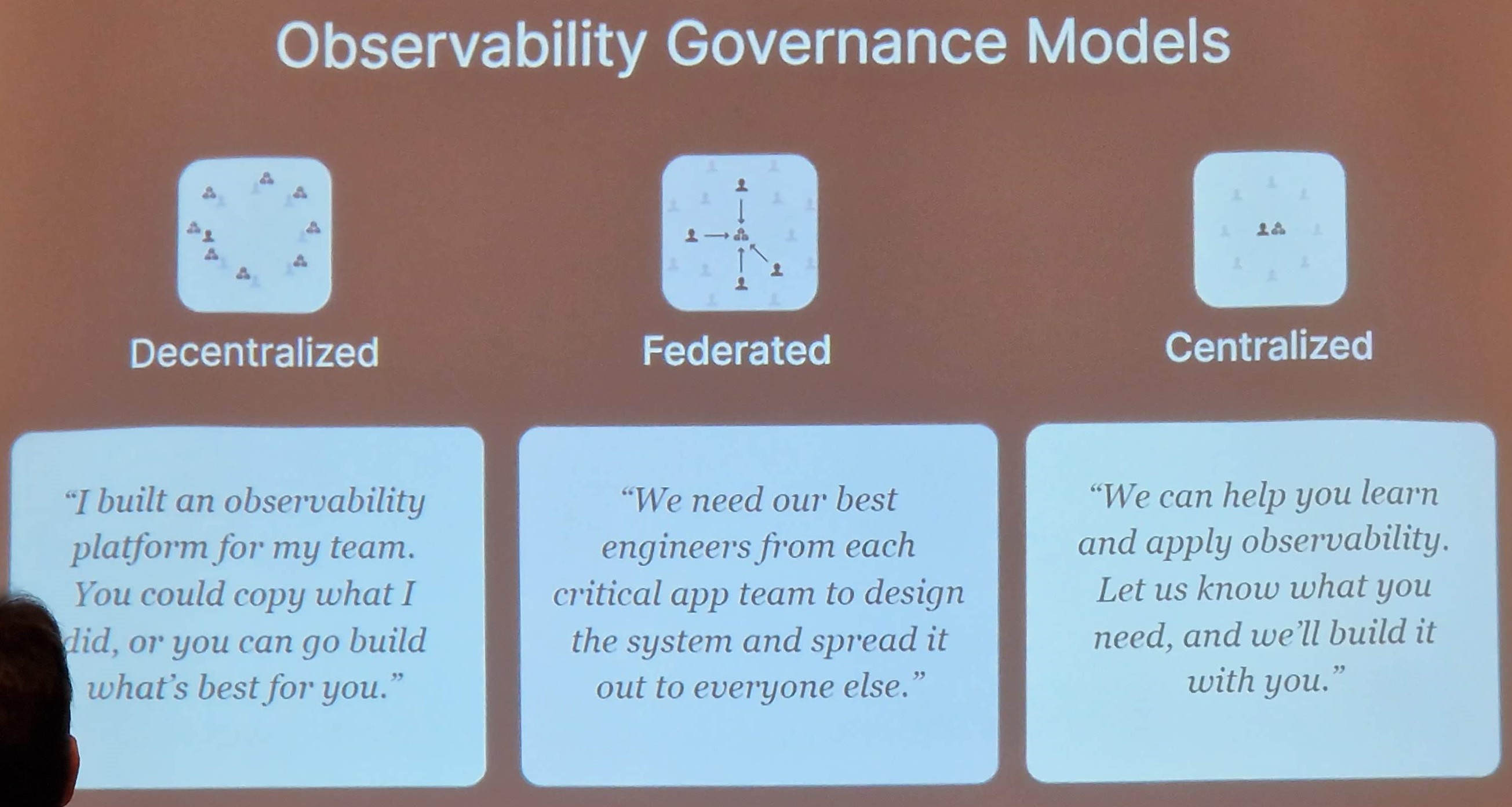 Observability Governance Models